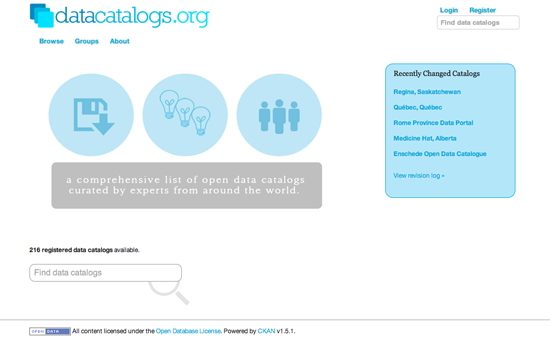Figure 54. <em>datacatalogs.org</em> (Open Knowledge Foundation)