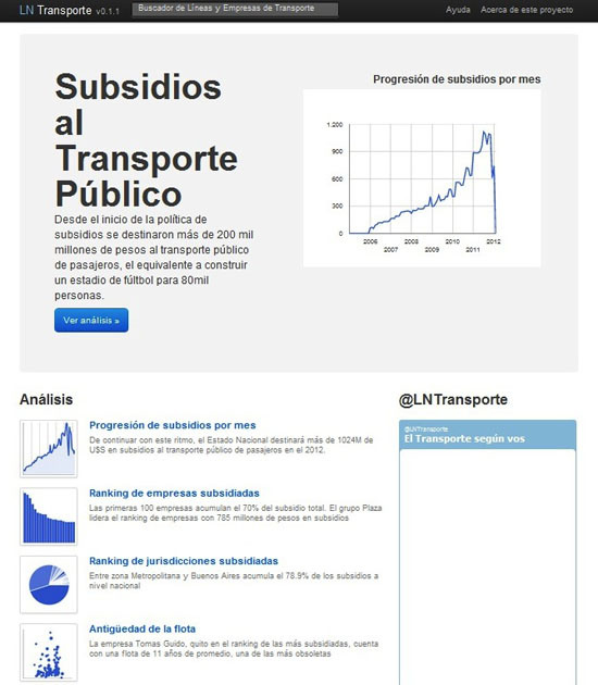 Figure 48. The <em>Transport Subsidies Explorer</em> (La Nación)