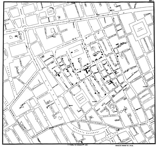 Figure 96. <em>Cholera Map of London</em> (John Snow)