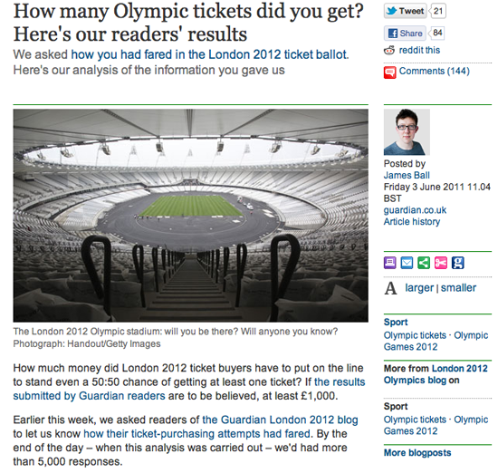 Figure 66. <em>How many Olympic tickets did you get?</em>: the readers' results (The Guardian)