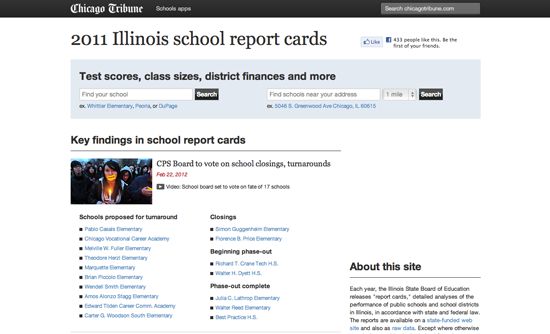 Figure 43. <em>2011 Illinois School Report Cards</em> (Chicago Tribune)