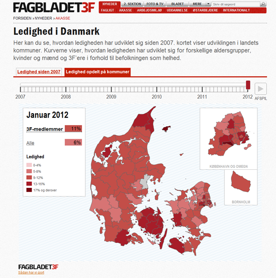 Figure 26. Stakeholder media companies (Fagblaget3F)